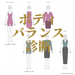 ボディバランス診断のコピーのコピー (1)
