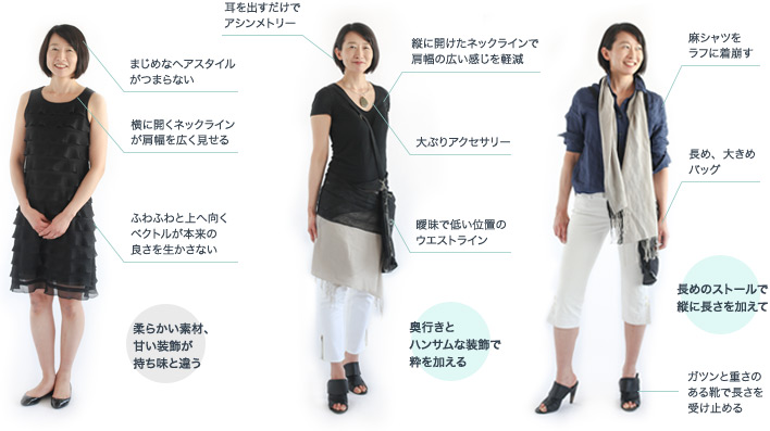 40代Mさまのビフォー・アフター