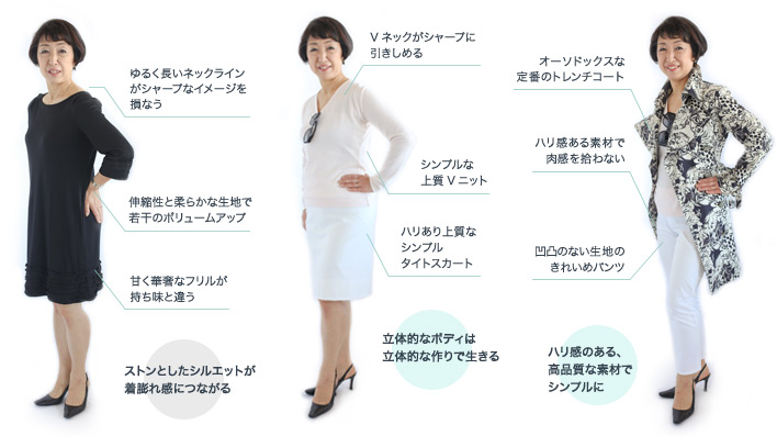 50代Kさまのビフォー・アフター