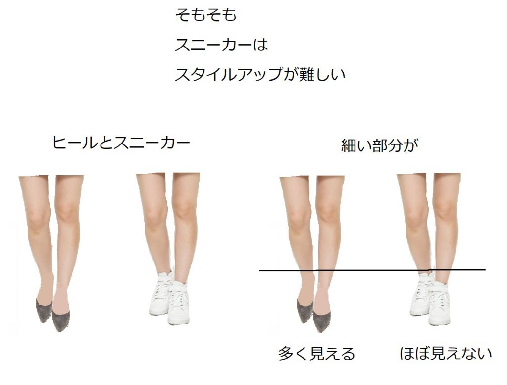 スニーカーでのngスカート丈 Color Style1116 Blog 骨格診断 パーソナルカラー診断 東京 南青山